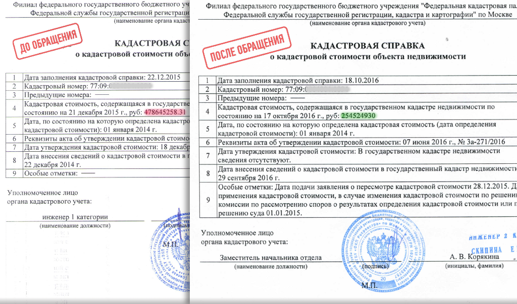 Стоимость земли по кадастровой стоимости 2015 в приморском крае Жалоба в пенсионный фонд: образец, как написать